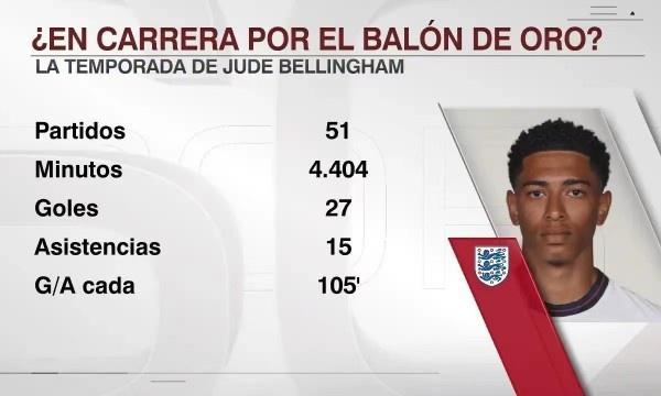 近10年欧冠场均进球榜：哈兰德1.02球第1，C罗第2，梅西第4（过去10年欧冠场均进球榜：哈兰德以1.02球领跑，C罗第2，梅西第4）