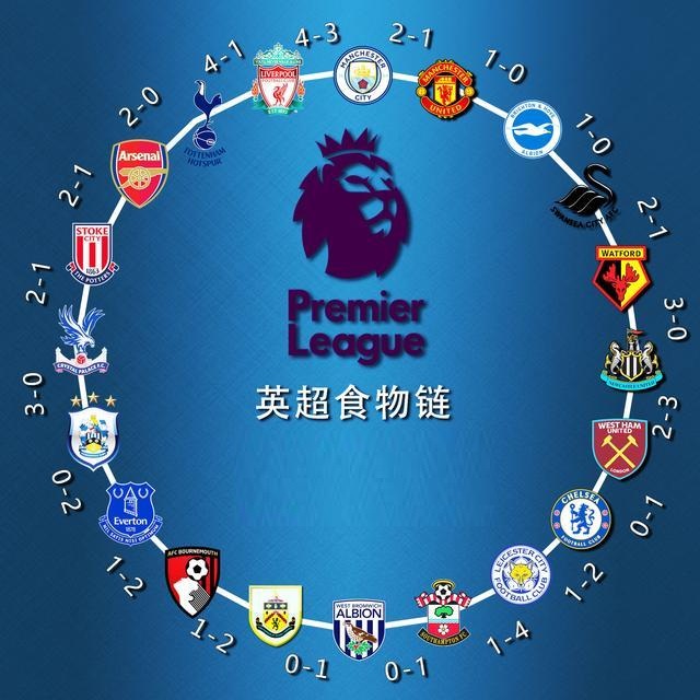 如何提升小范围内的控球能力？（小空间控球提升指南）